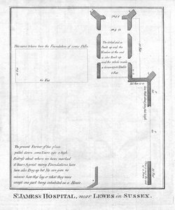 Plan de l