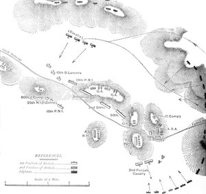 Plan de l