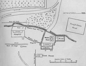 Plan des défenses à Rorke