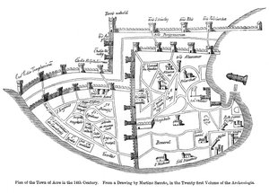 Plan de la ville d