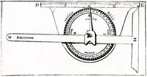 Planimètre utilisé avec une équerre pour l