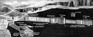 Position de la tombe de Toutankhamon dans la Vallée des Rois, Égypte
