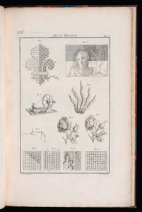 Gravure (France) - Unbekannt