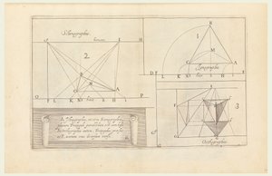 Impression, Perspectiva - Unbekannt