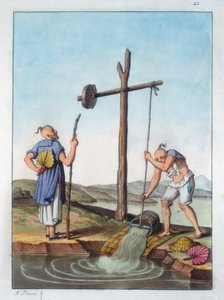 Élever de l
