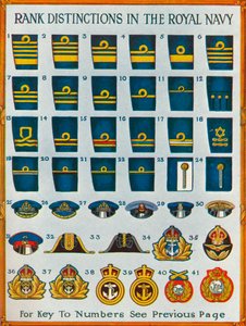 Distinctions de rang dans la Royal Navy