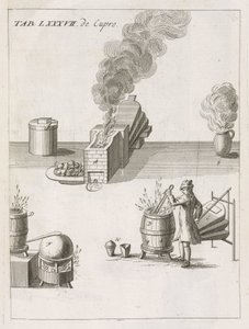 Traitement des matières premières, métallurgie creusets et fours pour l