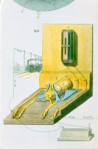 Vue arrière du télégraphe ferroviaire électrique de Charles Wheatstone, 1850 - Unbekannt