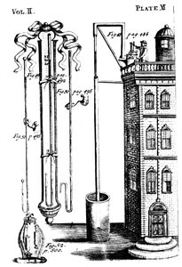 Les expériences de Robert Boyle avec des pompes à air, 1725 - Unbekannt