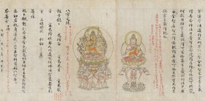 Rouleau du Compendium des dessins iconographiques Zuzosho