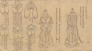 Rouleau de Mudras, XIe-XIIe siècle