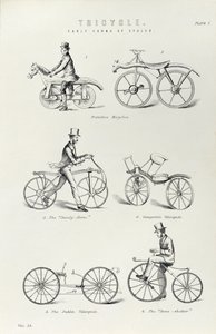 Six premières formes de bicyclette, vers 1870