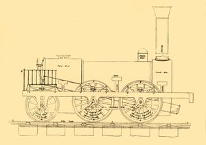 Locomotive de Stephenson 1833, 1887 - Unbekannt