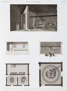 Sucrerie, Égypte, vers 1798 - Unbekannt