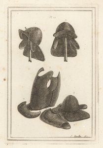 Armure de l