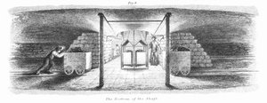 Le Fond du Puits, 1862 - Unbekannt