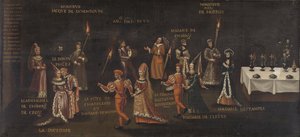 Le Festin du Faisan Le voeu du faisan, milieu du 16e siècle - Unbekannt