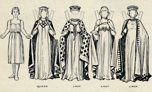 La Galerie du costume britannique : Comment les Anglais s