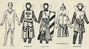 La Galerie du Costume Britannique : Comment les Anglais s