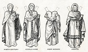 La Galerie du Costume Britannique : Comment les gens s