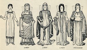 La Galerie du Costume Britannique : Les vêtements portés à l