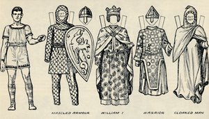 La Galerie du costume britannique : Les vêtements portés à l