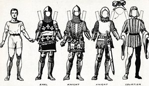 La Grande Galerie du Costume Britannique : Robe portée sous le règne d