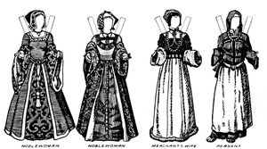 La Grande Galerie du Costume Britannique : Robe portée à l