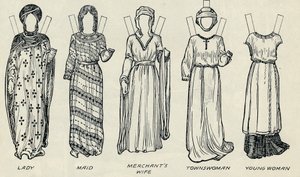 La Grande Galerie du Costume Britannique : Tenues variées portées à l