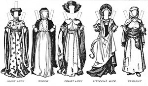 La grande galerie du costume historique : comment les gens s