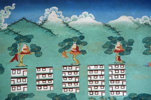 Le mythe de Shangri La