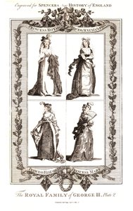 La famille royale de George III, publié par Alexander Hogg le 18 janvier 1794. Planche 2