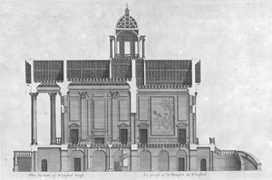 La section de la maison Wansted, 18e siècle