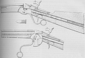 Le fusil Spencer Magazine utilisé dans la guerre civile américaine