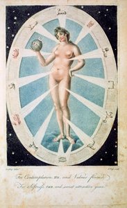 La forme féminine avec des symboles astrologiques, 1790 - Unbekannt