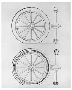 Le premier pneu pneumatique, 1845 1956