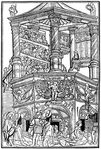 Théâtre, 1493-1964