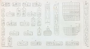 Thèbes : Karnak, hiéroglyphes