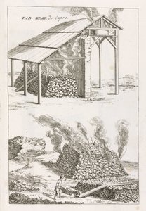 Traitement des matières premières en métallurgie: la calcination du minerai de cuivre - Unbekannt