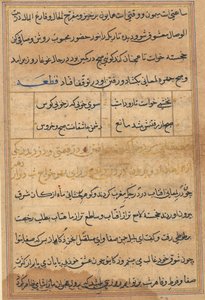 Tuti-Nama (Contes d