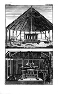 Deux moulins à sucre, Antilles, 1764