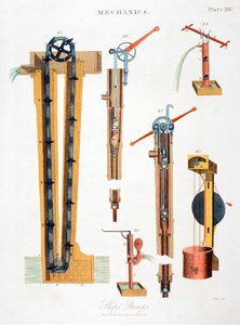 Diverses pompes pour vider les navires, 1816 - Unbekannt