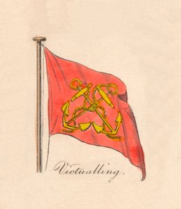 Approvisionnement, 1838