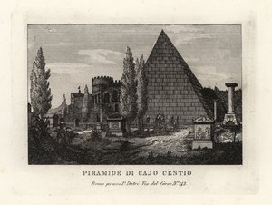 Vue de la Pyramide de Cestius, Rome - Unbekannt