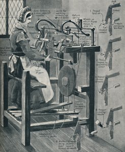 William Lees Clever Stocking Frame, c1934 - Unbekannt