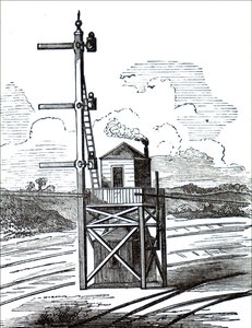 Un poste de signalisation typique