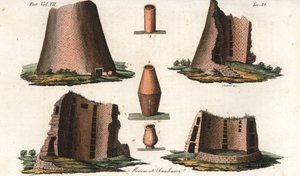 Monuments vikings anciens d