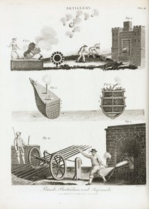 Artillerie: petites bombes, charges de canon constituées de plusieurs missiles et projectiles explosifs (machine infernale) - Unbekannt
