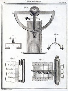 Baromètres