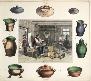 Fabrication de céramique Le potier